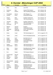 LK1+2 - beim Taekwondoverein Korntal-Münchingen eV