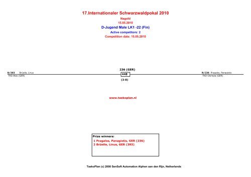 17.Internationaler Schwarzwaldpokal 2010