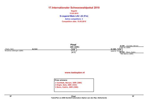 17.Internationaler Schwarzwaldpokal 2010