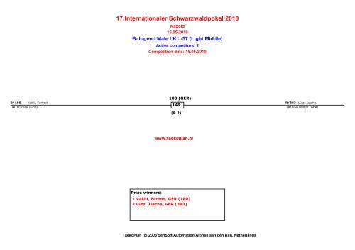 17.Internationaler Schwarzwaldpokal 2010