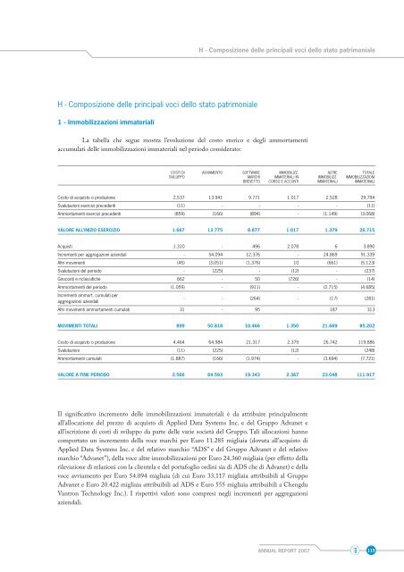 Bilancio Civilistico e Consolidato 2007 - Eurotech