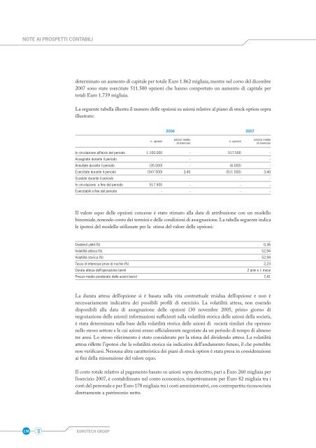 Bilancio Civilistico e Consolidato 2007 - Eurotech