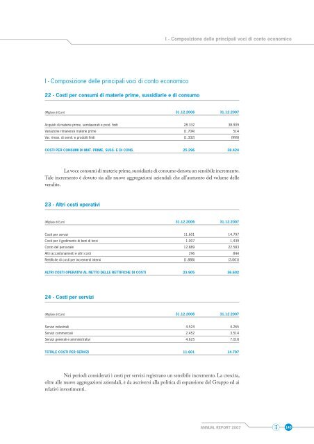 Bilancio Civilistico e Consolidato 2007 - Eurotech