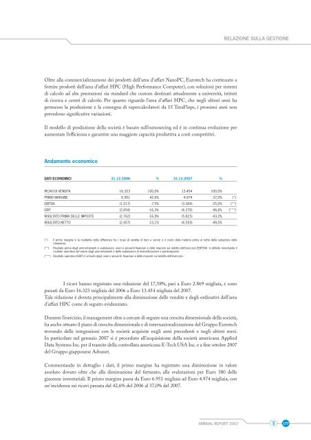 Bilancio Civilistico e Consolidato 2007 - Eurotech