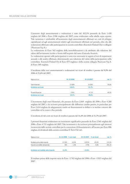 Bilancio Civilistico e Consolidato 2007 - Eurotech