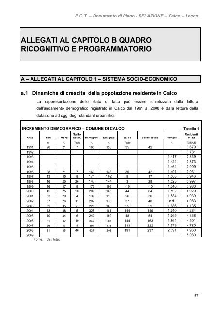 PDF 16,7 MBytes - Comune di Calco