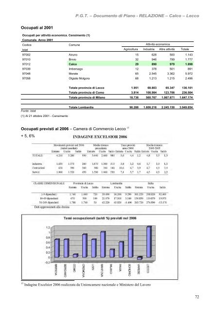 PDF 16,7 MBytes - Comune di Calco