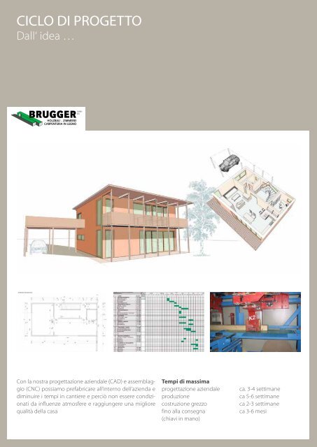 COSTRUIRE PER IL FUTURO CON LEGNO