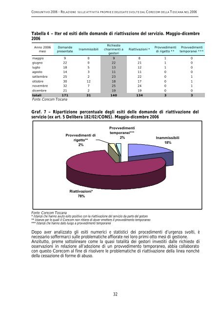 Consuntivo 2006 - Consiglio Regionale della Toscana - Regione ...