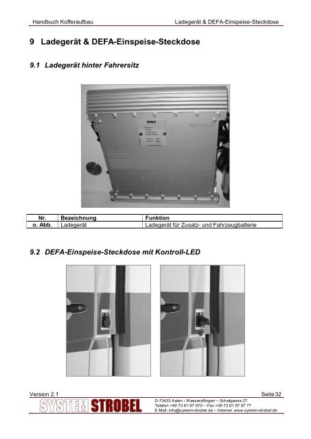 Handbuch SYSTEM STROBEL Kofferaufbau