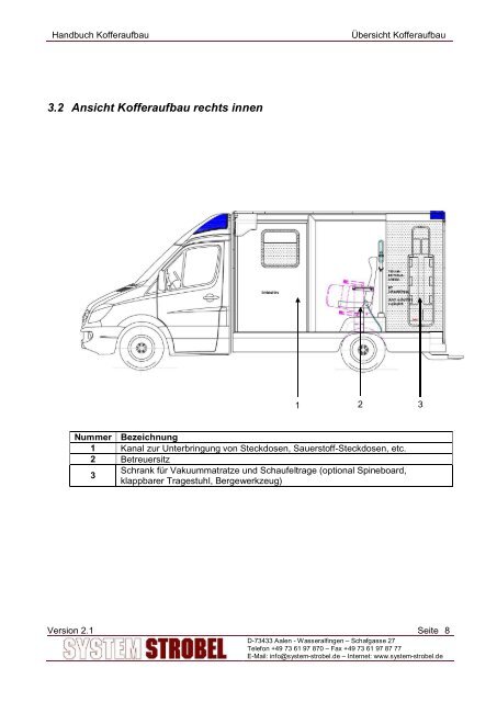 Handbuch SYSTEM STROBEL Kofferaufbau