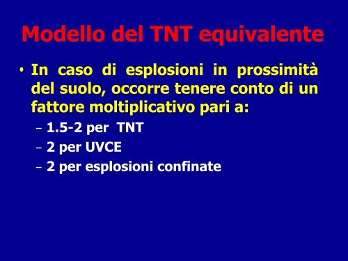 Esplosioni Confinate