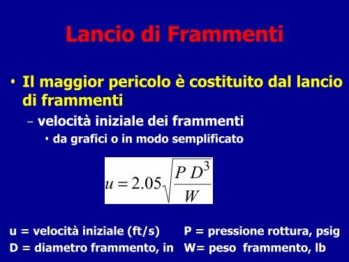 Esplosioni Confinate