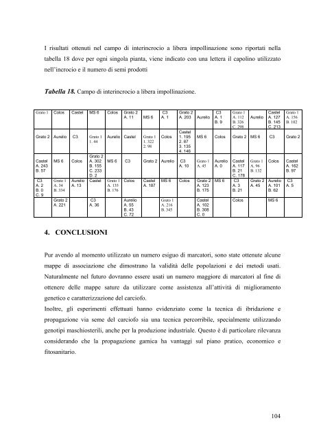 universita' degli studi della tuscia facolta' di agraria ... - Unitus DSpace