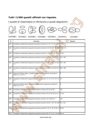 Tutti i 3.500 quesiti ufficiali con risposta. I quesiti ... - Osmosi delle Idee