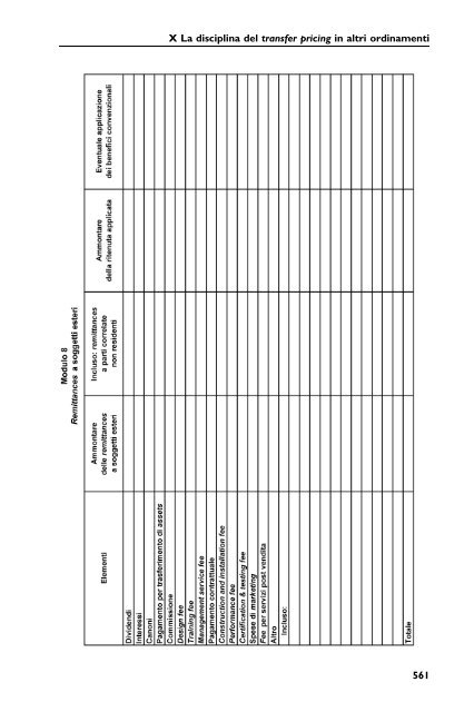 Manuale del transfer pricing - Postilla