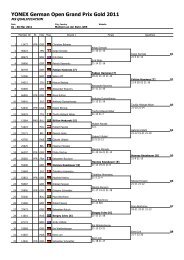 Badminton Tournament Planner - Yonex German Open