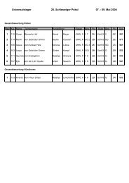 Universalsieger 28. Schleswiger Pokal 07. - 09 ... - SV OG Schleswig