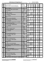 Teilnehmerliste 01.ofm - SV OG Schleswig