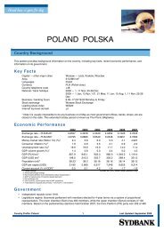 POLAND POLSKA - Sydbank