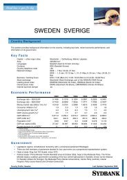 SWEDEN SVERIGE - Sydbank