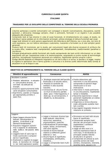 Classe V - istituto comprensivo alfano-quasimodo