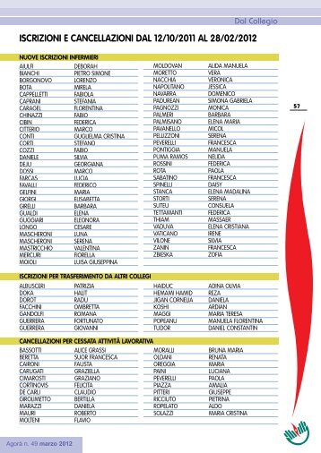 ISCRIZIONI E CANCELLAZIONI DAL 12/10/2011 AL 28/02 ... - Ipasvi