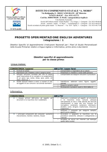 Obiettivi di apprendimento secondo le Indicazioni Nazionali - Didael