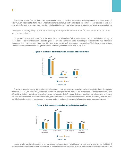 Fundación Telefónica