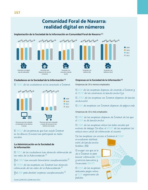 Fundación Telefónica