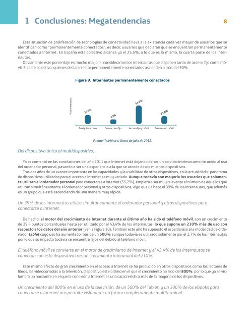 Fundación Telefónica