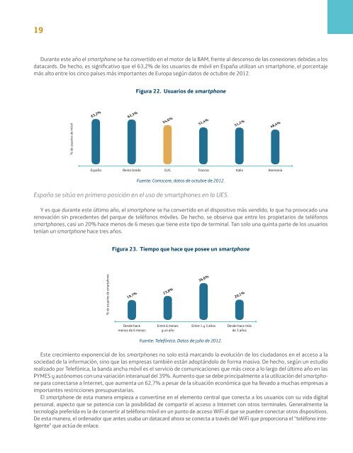 Fundación Telefónica