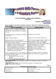 Conversazione con una pietra file pdf 1.5 Mb - Lisalab