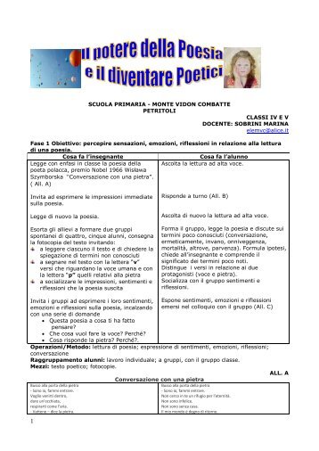 Conversazione con una pietra file pdf 1.5 Mb - Lisalab