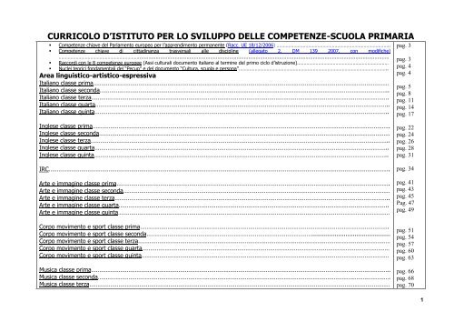 Curricoli Primaria - Istituto Comprensivo di Treviolo