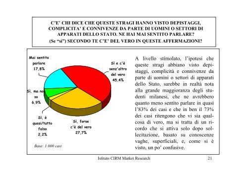 ISMEC – Istituto milanese per la storia dell'età - Dignitas