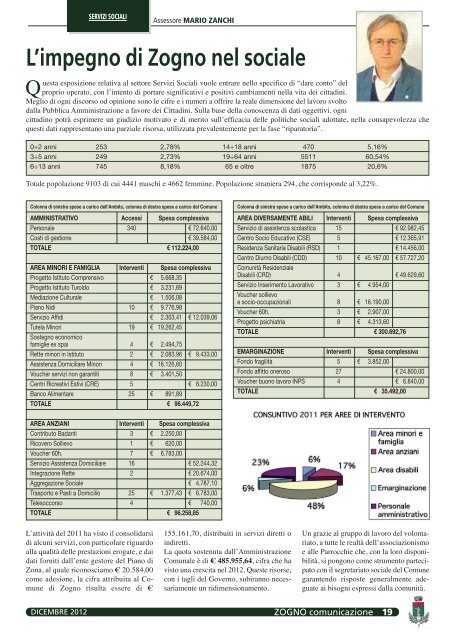 Zogno Comunicazione - Dicembre 2012 - Comune di Zogno