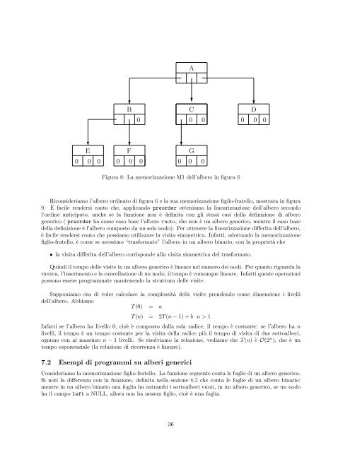 Appunti per il modulo di algoritmi e strutture dati - Sezione di ...