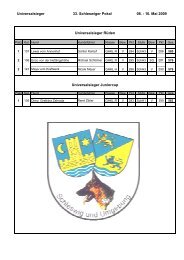 Universalsieger 33. Schleswiger Pokal 08. - 10 ... - SV OG Schleswig