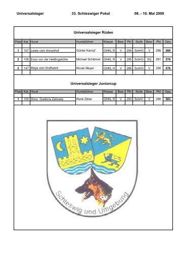 Universalsieger 33. Schleswiger Pokal 08. - 10 ... - SV OG Schleswig