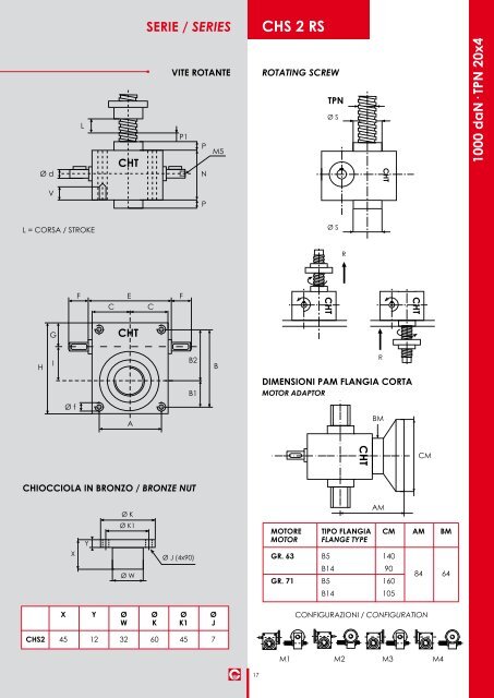 catalogo - Chiaravalli Trasmissioni S.p.A.