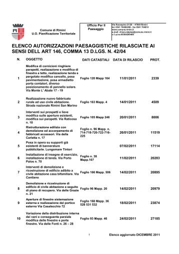 elenco autorizzazioni rilasciate nel 2011 - Sportello per l'Edilizia e ...