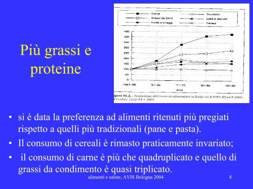 alimenti e salute - Avis