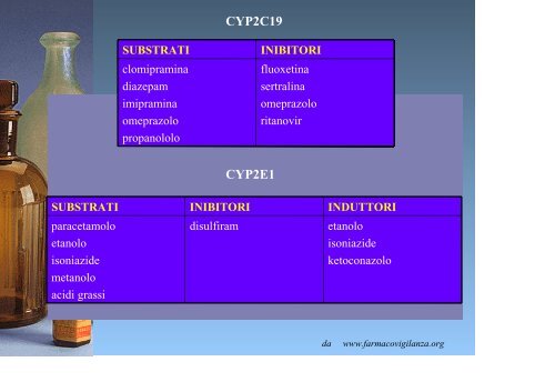 dott.ssa Chiara Musio [file.pdf] - Sardegna Salute