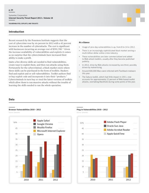 internet security tHreAt rePOrt GOVernMent 2013