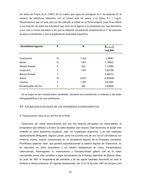 MEMO 1 - Facultad de Humanidades y Ciencias Sociales . unpsjb