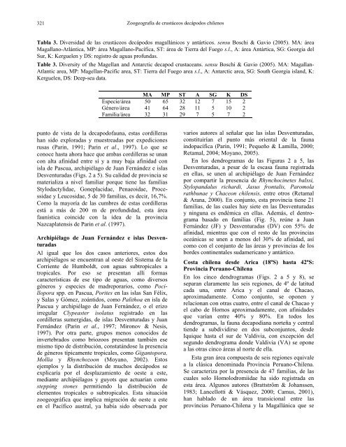 Portada LAJAR.psd - Latin American Journal of Aquatic Research