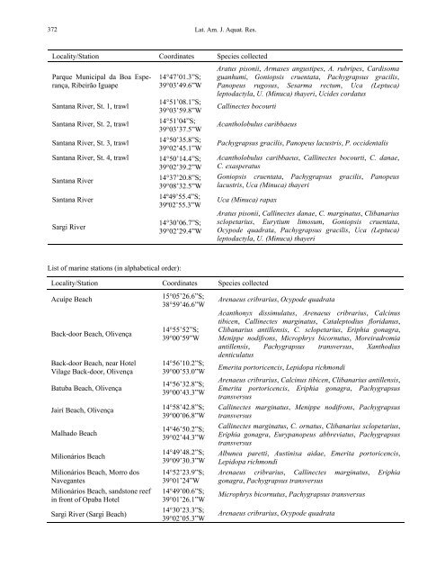 Portada LAJAR.psd - Latin American Journal of Aquatic Research