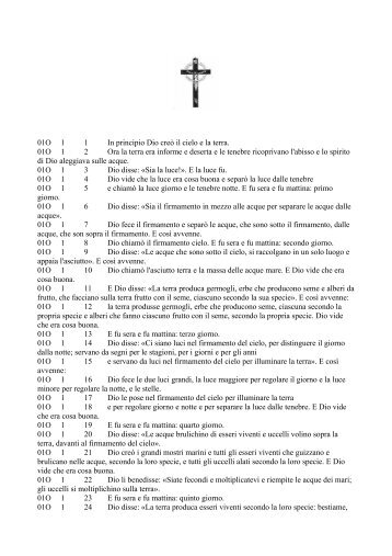 01O 1 1 In principio Dio creò il cielo e la terra. 01O 1 2 Ora la terra ...