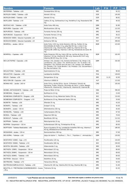 Lista de Precios por Descripcion - Medicinasrosario.com.mx